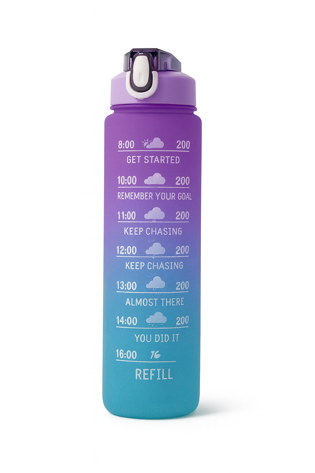 Motivational Water Bottle Set